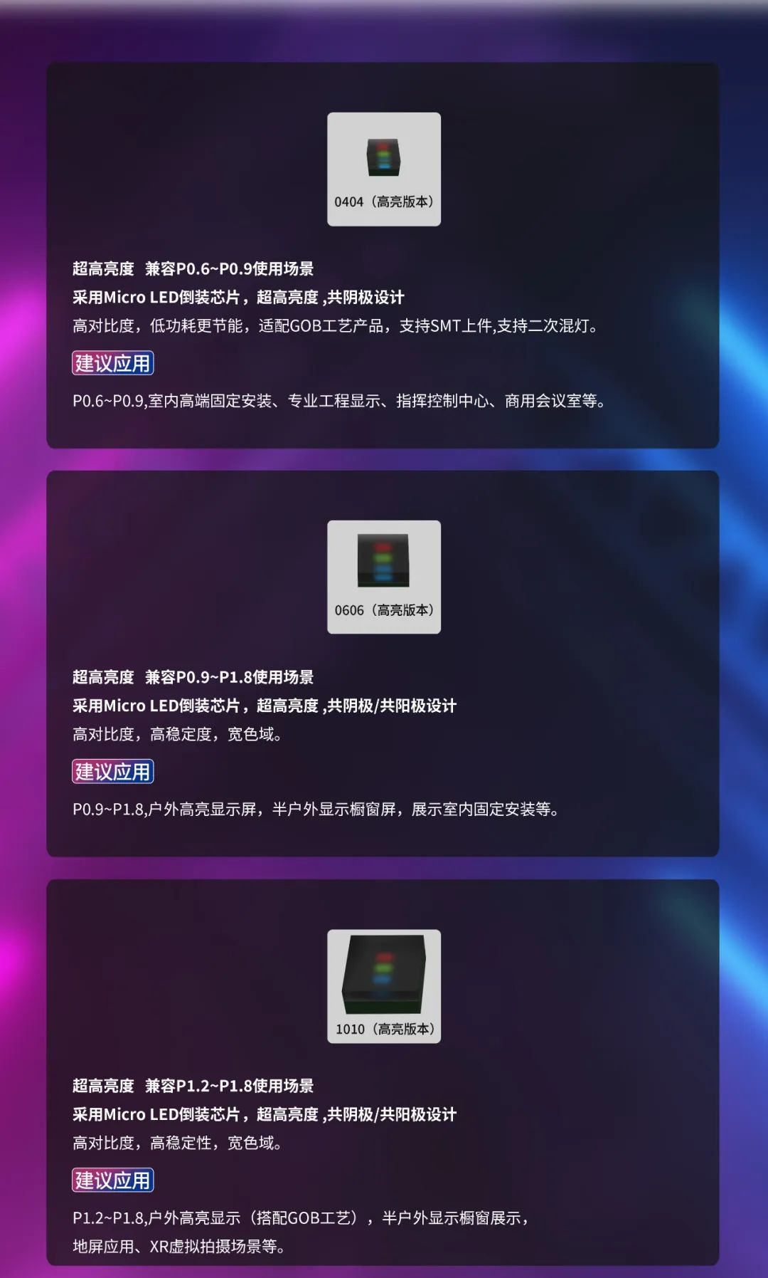 一期一会 | 一图读懂米兰·利晶MIP新品系列