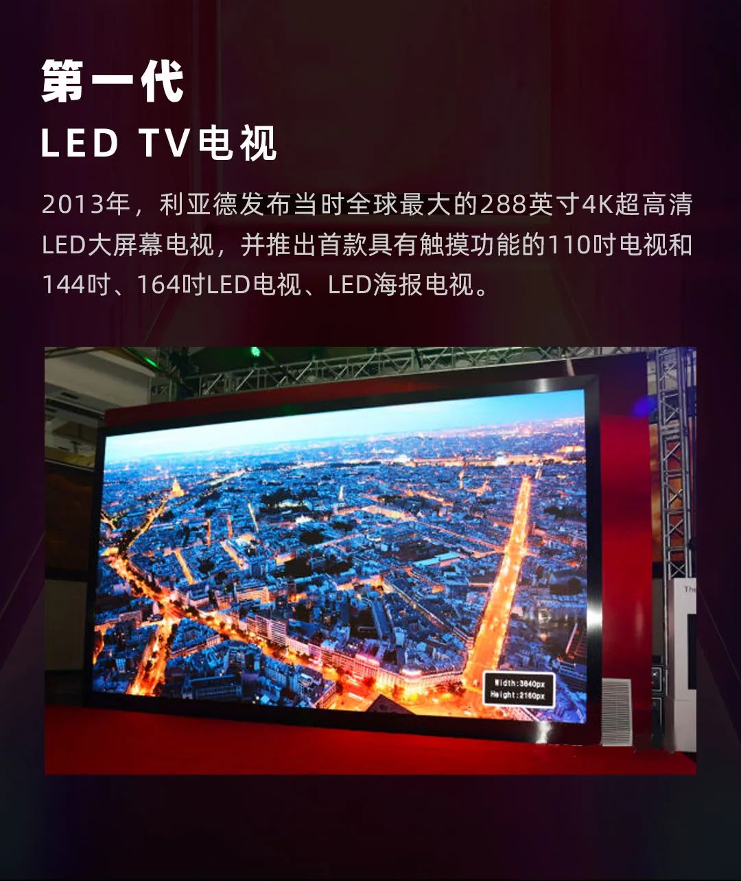 米兰 Leyard LED一体机的前世今生