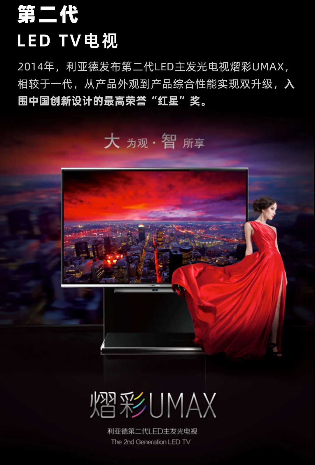 米兰 Leyard LED一体机的前世今生